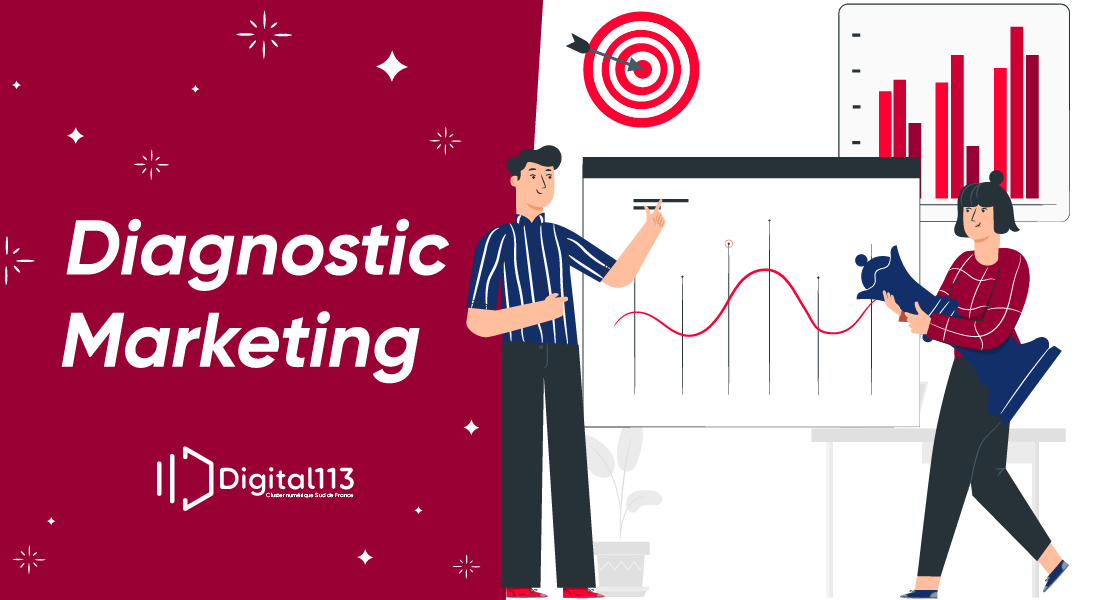 Diagnostic marketing Digital 113